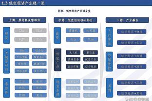 劳姆：大胜波鸿展现了莱比锡实力，相信我们也能在客战皇马时取胜