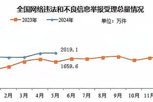 世体谈加维替代者：蒂亚戈、洛塞尔索、巴黎两将在列