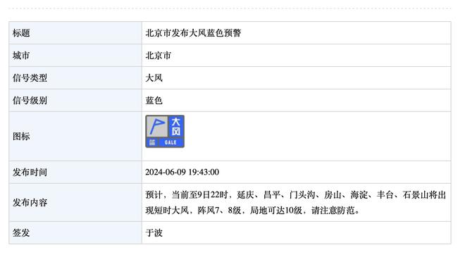 这交易我？穆雷18投13中得到29分4板4助3断 得分全队最高！