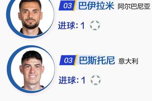 马德兴：亚洲杯首轮未赢球，国足FIFA积分下降3.33分&排名下降1位